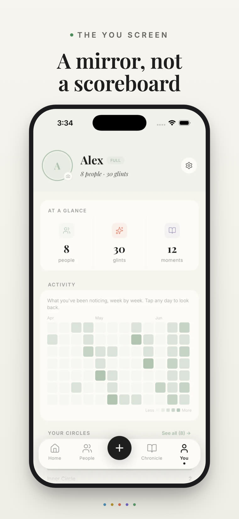 The You screen, a mirror not a scoreboard: eight people, thirty glints, and a week-by-week grid of what you've been noticing