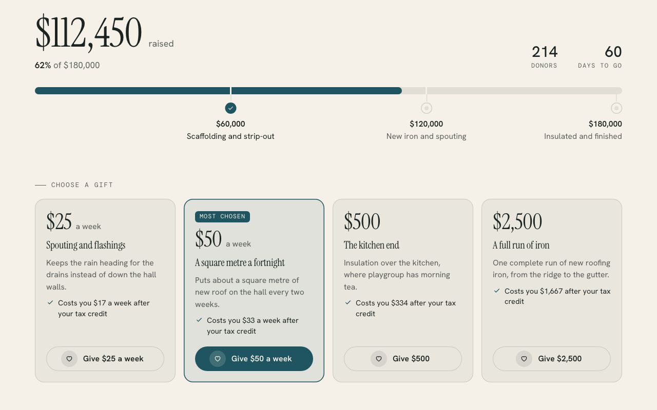 Giving Kit running on a demo website